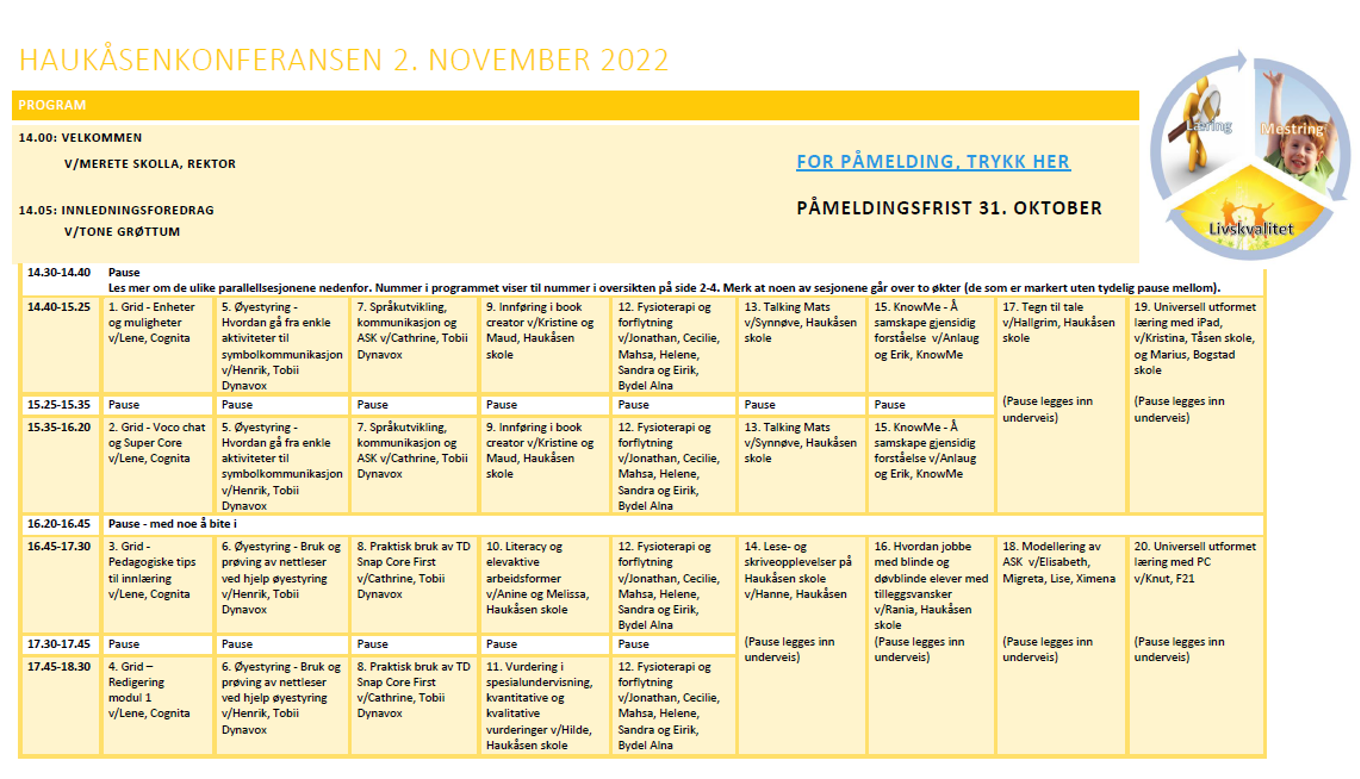 program Haukåsenkonferansen