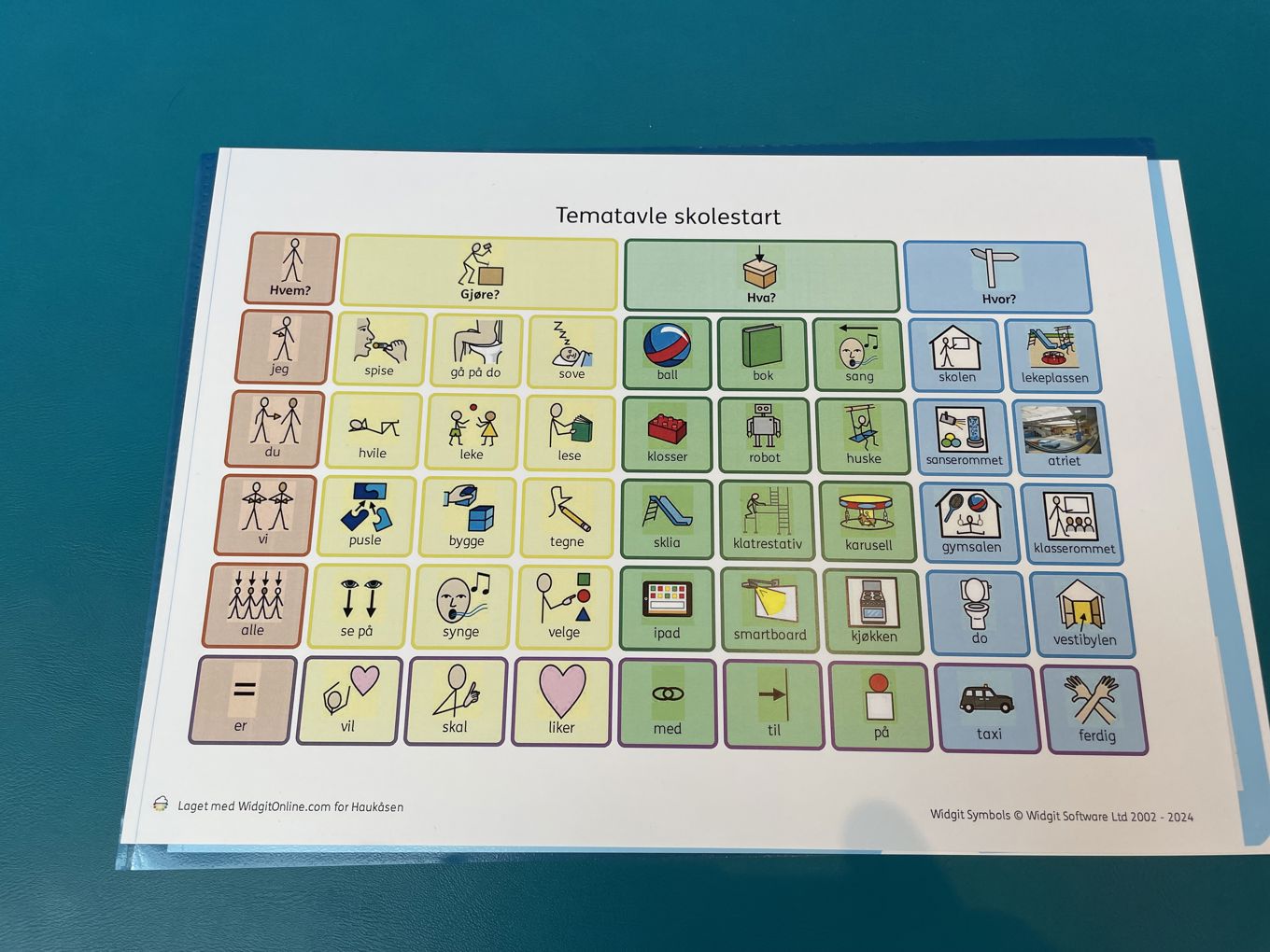 Grafisk brukergrensesnitt